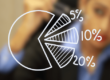 female founders UK funding opportunities