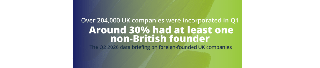 Companies House formation data 2026, foreign founder UK company, UK company formation non-resident 2026