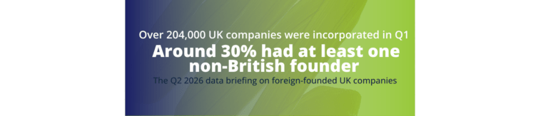 Companies House formation data 2026, foreign founder UK company, UK company formation non-resident 2026