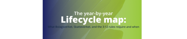 Swedish AB accounting partner, F-skatt registration Sweden, Swedish company annual declaration