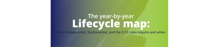 Swedish AB accounting partner, F-skatt registration Sweden, Swedish company annual declaration