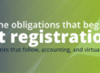 accounting services in Sweden, accounting for foreign company Sweden, virtual office Stockholm