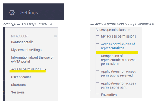 e-MTA — Settings menu with Access permissions highlighted, submenu showing Access permissions of representatives